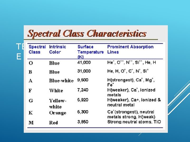 TEMPERATUR E AND COLOR TEMPERATUR E AND COLOR