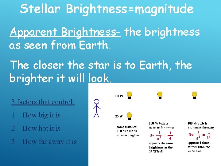 Stellar Brightness=magnitude Apparent Brightness- the brightness as seen from Earth. The closer the star Stellar Brightness=magnitude Apparent Brightness- the brightness as seen from Earth. The closer the star