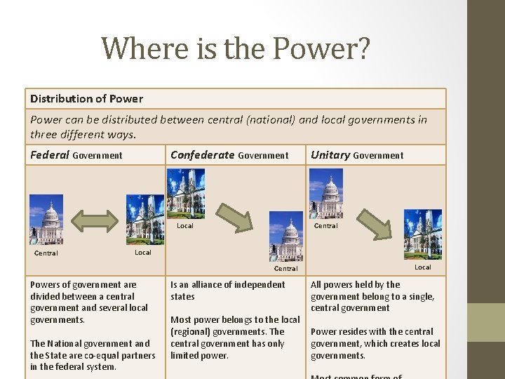 Where is the Power? Distribution of Power can be distributed between central (national) and Where is the Power? Distribution of Power can be distributed between central (national) and