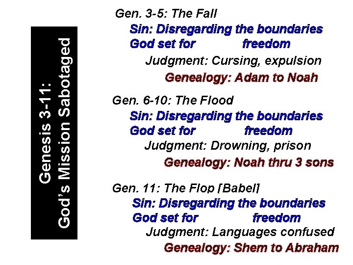 Genesis 3 -11: God’s Mission Sabotaged Gen. 3 -5: The Fall Sin: Disregarding the