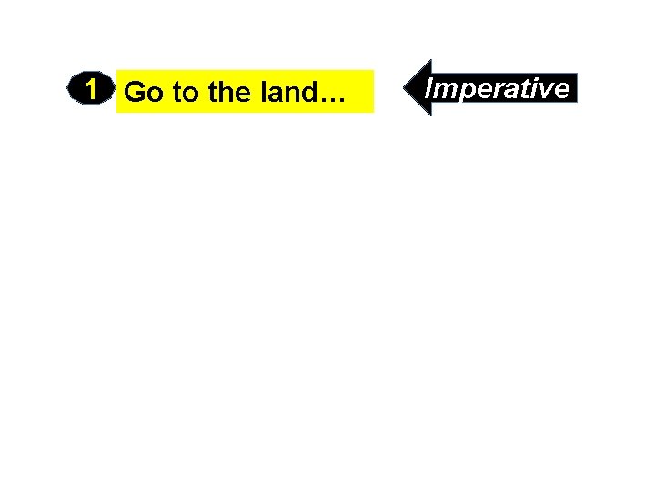 1 Go to the land… Imperative 