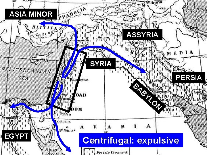 ASIA MINOR ASSYRIA BA PERSIA BY LO EGYPT N Centrifugal: expulsive 