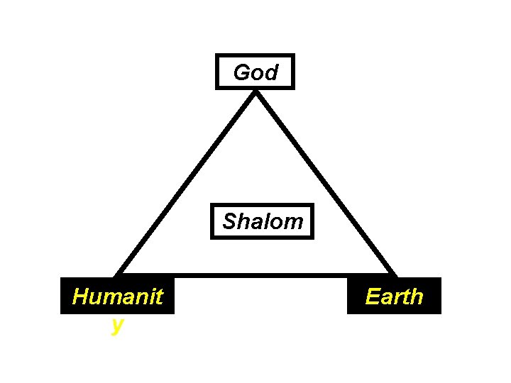 God Shalom Humanit y Earth 