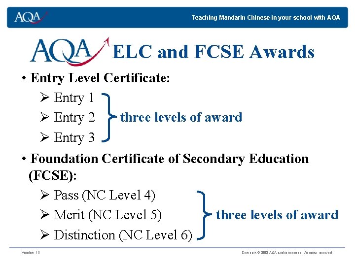 Teaching Mandarin Chinese in your school with AQA ELC and FCSE Awards • Entry Teaching Mandarin Chinese in your school with AQA ELC and FCSE Awards • Entry