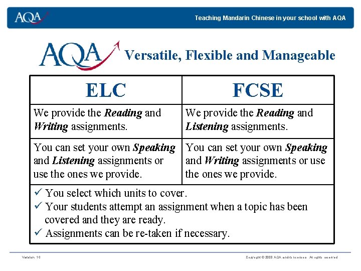 Teaching Mandarin Chinese in your school with AQA Versatile, Flexible and Manageable ELC We Teaching Mandarin Chinese in your school with AQA Versatile, Flexible and Manageable ELC We