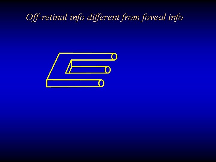 Off-retinal info different from foveal info 