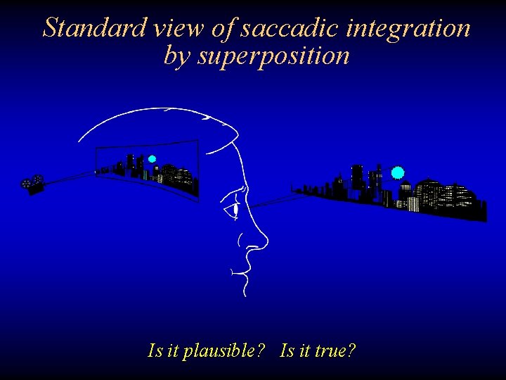 Standard view of saccadic integration by superposition Is it plausible? Is it true? 