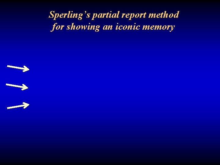 Sperling’s partial report method for showing an iconic memory 