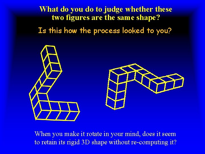 What do you do to judge whether these two figures are the same shape?