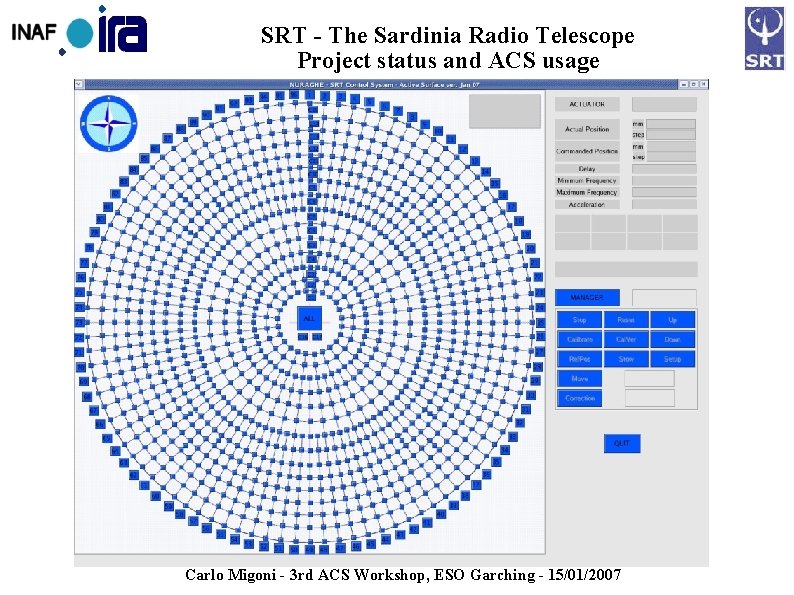 SRT - The Sardinia Radio Telescope Project status and ACS usage Carlo Migoni -