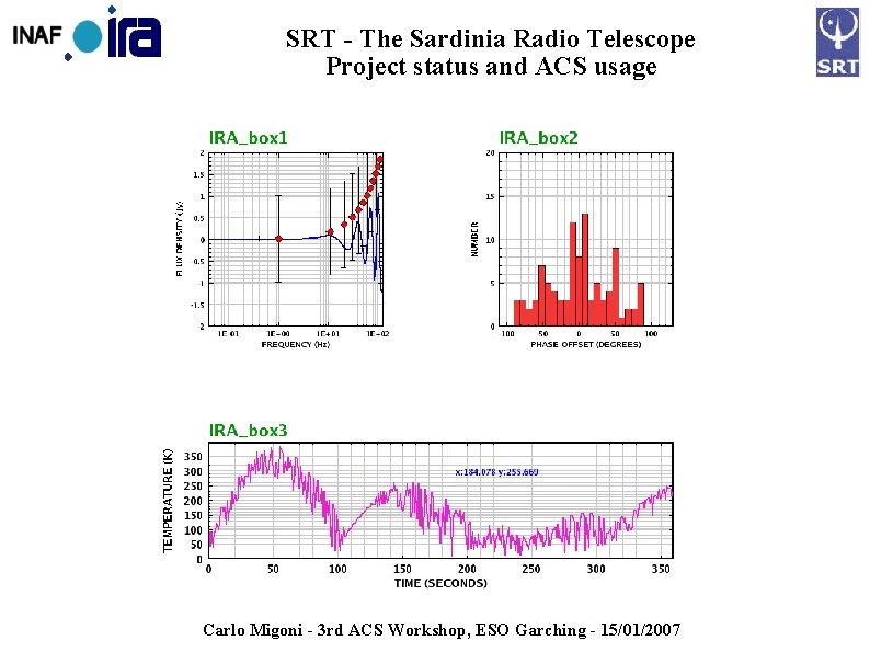 SRT - The Sardinia Radio Telescope Project status and ACS usage Carlo Migoni -