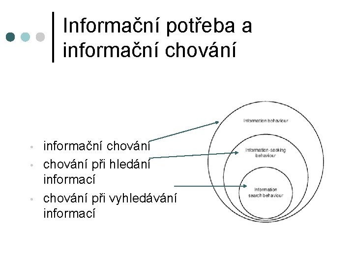 Informační potřeba a informační chování • • • informační chování při hledání informací chování