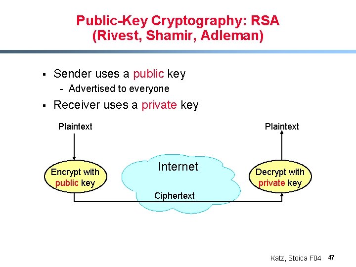 Public-Key Cryptography: RSA (Rivest, Shamir, Adleman) § Sender uses a public key - Advertised