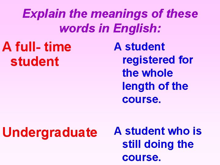 Explain the meanings of these words in English: A full- time student A student