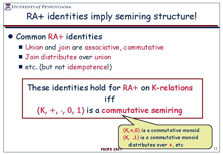 RA+ identities imply semiring structure! ●Common RA+ identities ▪Union and join are associative, commutative