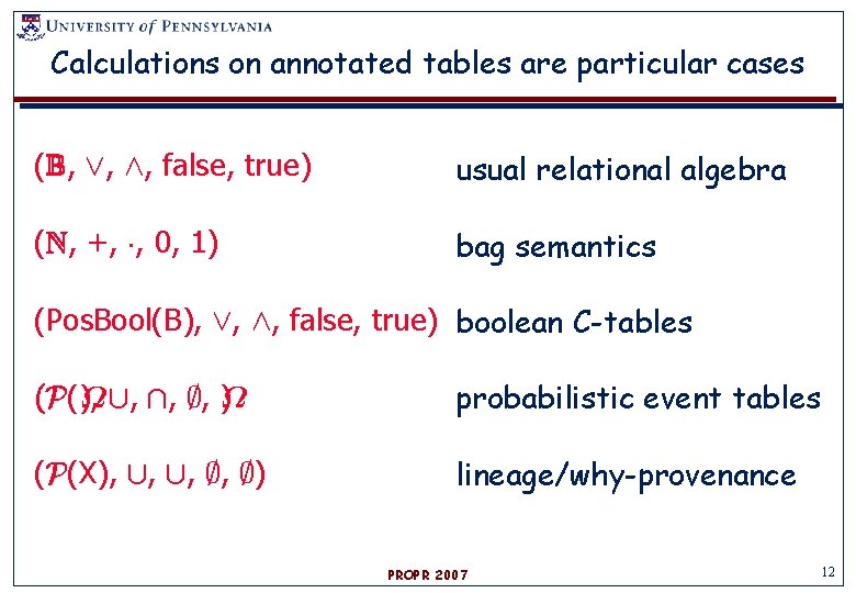 Calculations on annotated tables are particular cases (B, Ç, Æ, false, true) usual relational