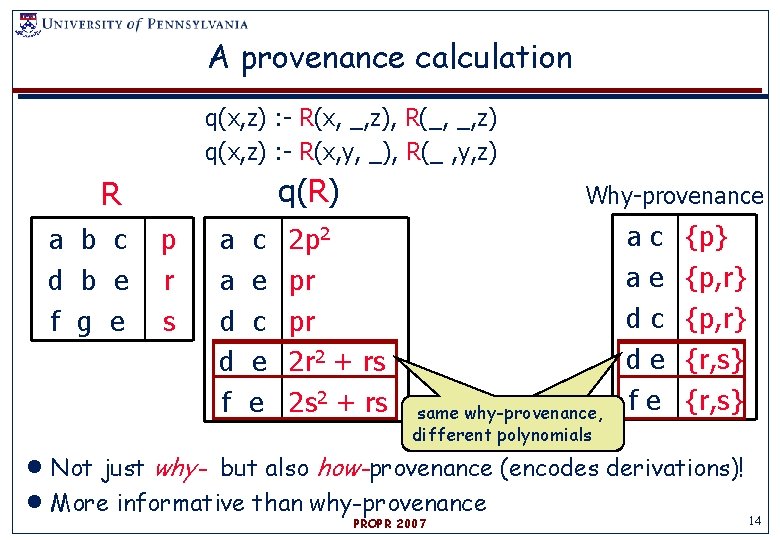 A provenance calculation q(x, z) : - R(x, _, z), R(_, _, z) q(x,