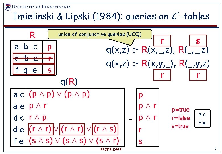 Imielinski & Lipski (1984): queries on C -tables R a b c d b