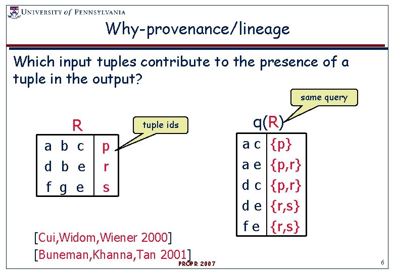 Why-provenance/lineage Which input tuples contribute to the presence of a tuple in the output?