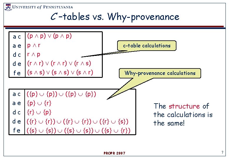 C –tables vs. Why-provenance ac (p Æ p) Ç (p Æ p) ae pÆr