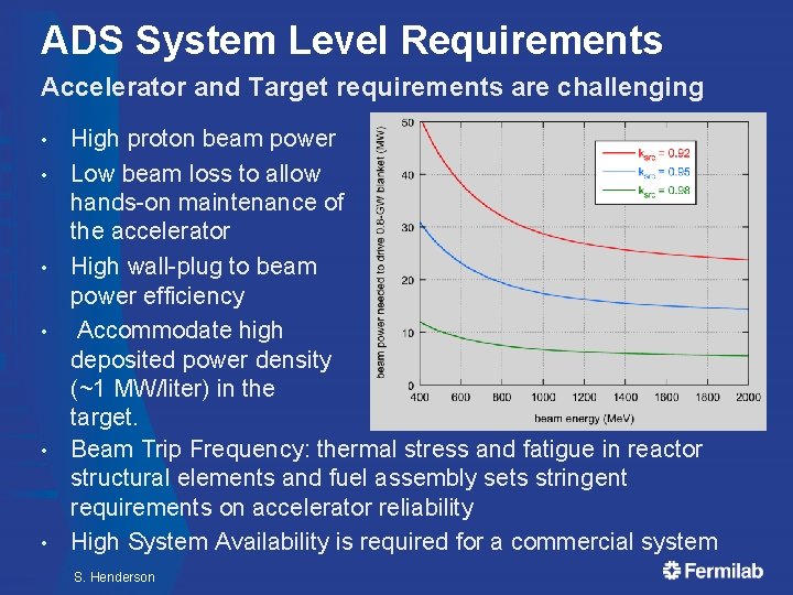 ADS System Level Requirements Accelerator and Target requirements are challenging • • • High ADS System Level Requirements Accelerator and Target requirements are challenging • • • High
