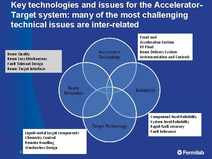 Key technologies and issues for the Accelerator. Target system: many of the most challenging Key technologies and issues for the Accelerator. Target system: many of the most challenging