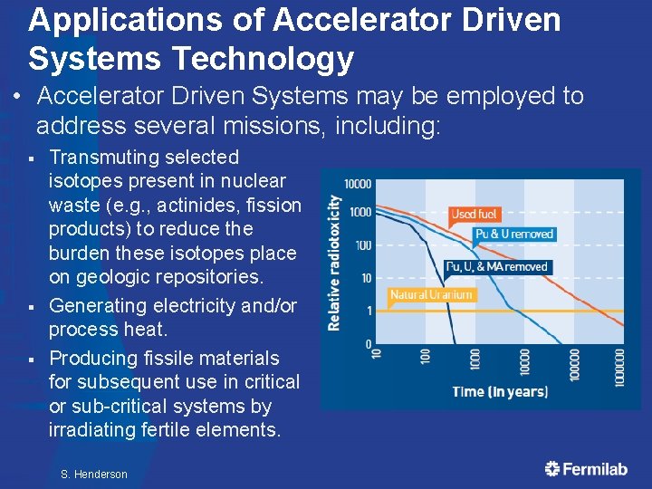 Applications of Accelerator Driven Systems Technology • Accelerator Driven Systems may be employed to Applications of Accelerator Driven Systems Technology • Accelerator Driven Systems may be employed to