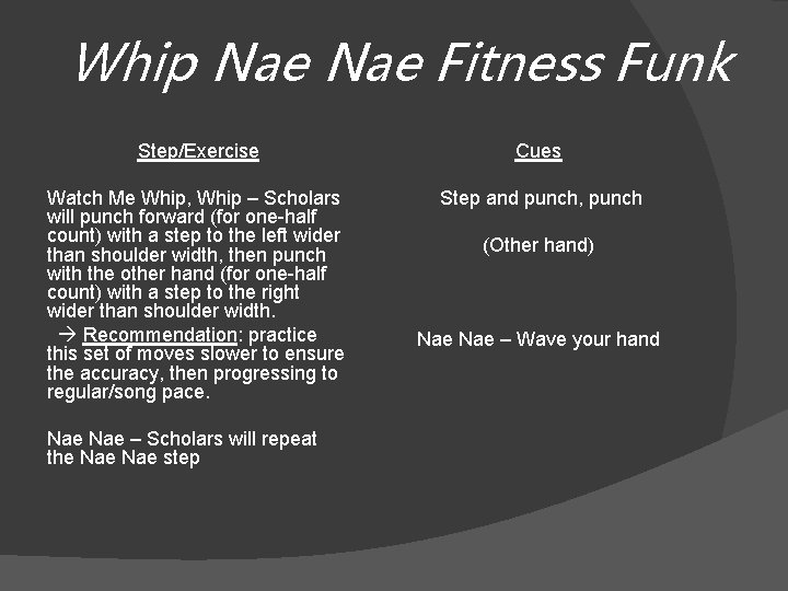 Whip Nae Fitness Funk Step/Exercise Cues Watch Me Whip, Whip – Scholars will punch