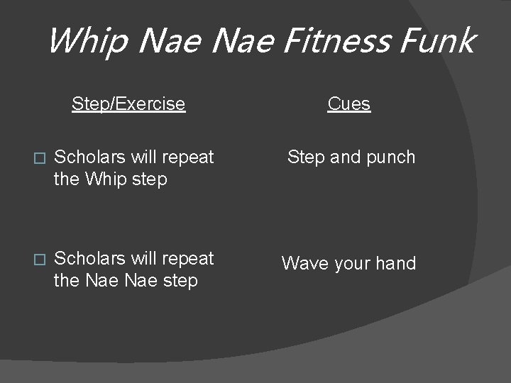 Whip Nae Fitness Funk Step/Exercise Cues � Scholars will repeat the Whip step Step