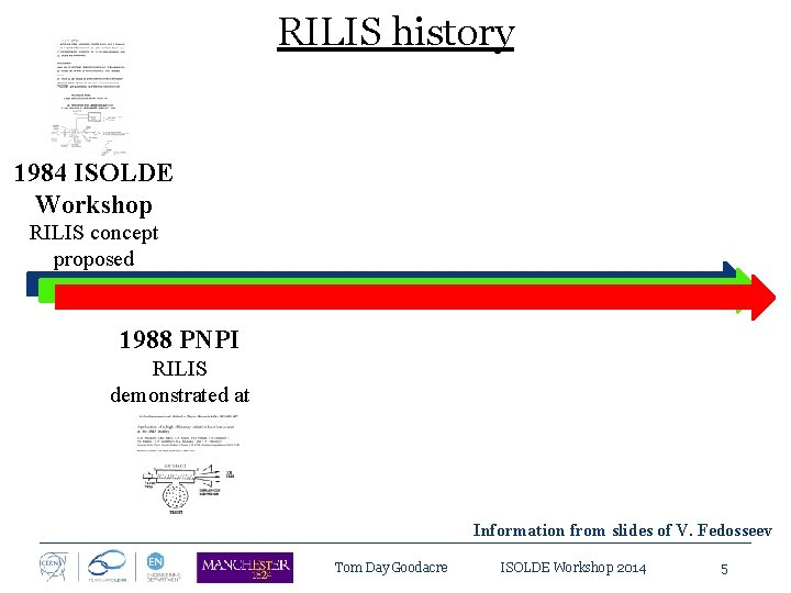 RILIS history 1984 ISOLDE Workshop RILIS concept proposed 1988 PNPI RILIS demonstrated at IRIS