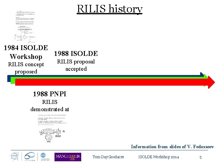 RILIS history 1984 ISOLDE 1988 ISOLDE Workshop RILIS concept proposed RILIS proposal accepted 1988