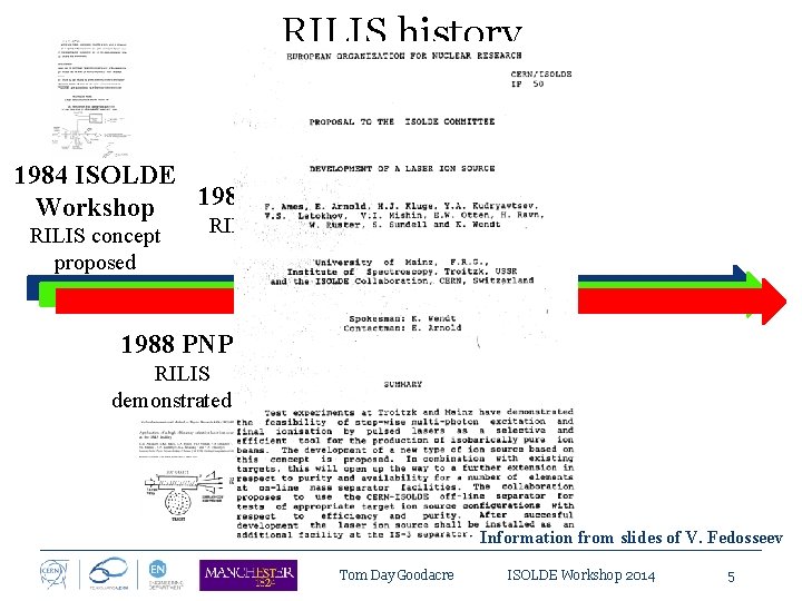 RILIS history 1984 ISOLDE 1988 ISOLDE Workshop RILIS concept proposed RILIS proposal accepted 1988