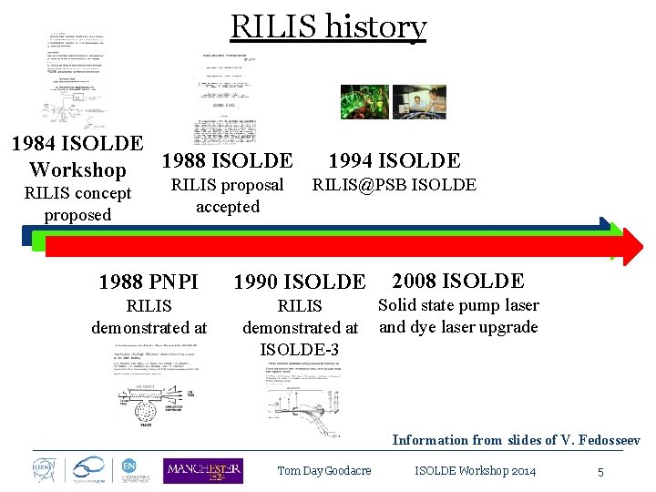 RILIS history 1984 ISOLDE 1988 ISOLDE Workshop RILIS concept proposed RILIS proposal accepted 1994