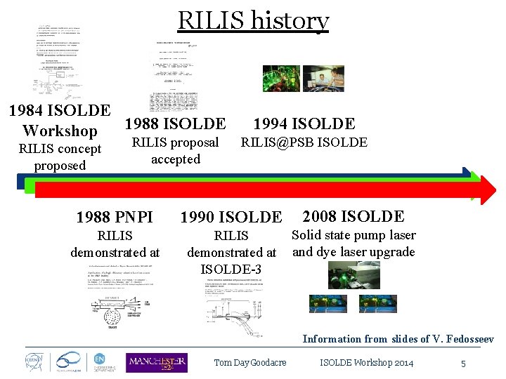 RILIS history 1984 ISOLDE 1988 ISOLDE Workshop RILIS concept proposed RILIS proposal accepted 1994