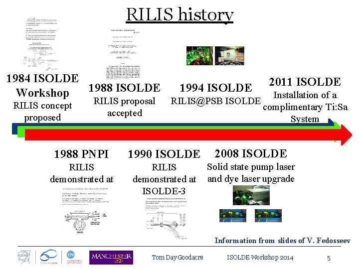 RILIS history 1984 ISOLDE 1988 ISOLDE Workshop RILIS concept proposed RILIS proposal accepted 1994