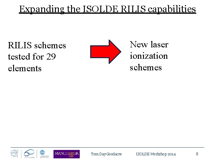 Expanding the ISOLDE RILIS capabilities New laser ionization schemes RILIS schemes tested for 29