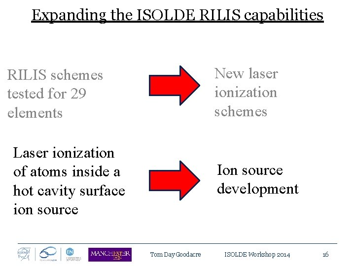 Expanding the ISOLDE RILIS capabilities New laser ionization schemes RILIS schemes tested for 29