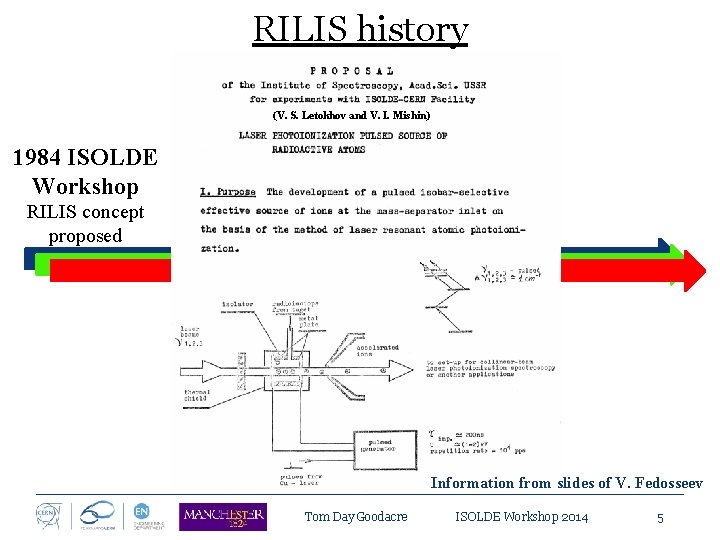 RILIS history (V. S. Letokhov and V. I. Mishin) 1984 ISOLDE Workshop RILIS concept
