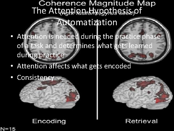 The Attention Hypothesis of Automatization • Attention is needed during the practice phase of