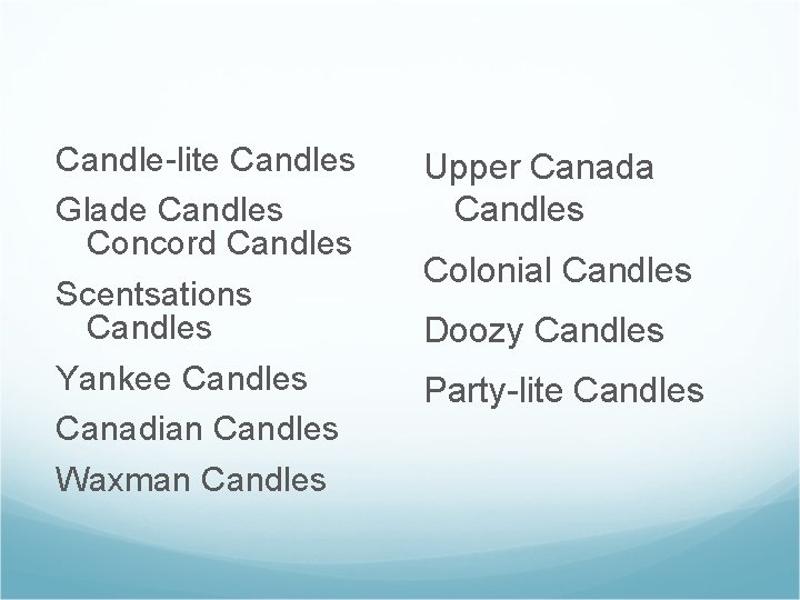 Candle-lite Candles Glade Candles Concord Candles Scentsations Candles Yankee Candles Canadian Candles Waxman Candles