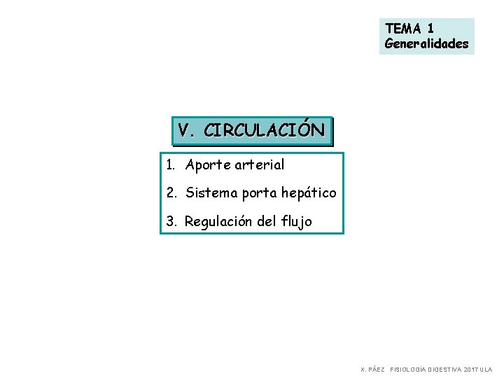 TEMA 1 Generalidades V. CIRCULACIÓN 1. Aporte arterial 2. Sistema porta hepático 3. Regulación