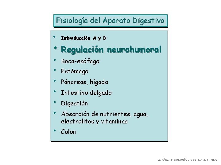 Fisiología del Aparato Digestivo • Introducción A y B • Regulación neurohumoral • •