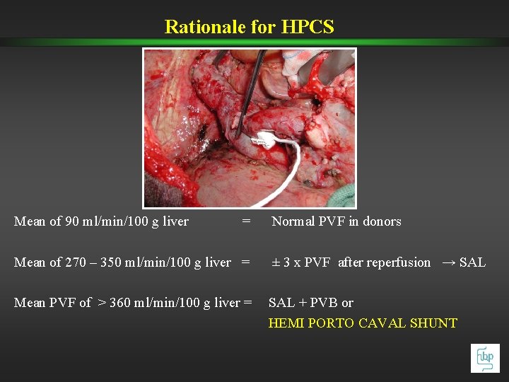 Rationale for HPCS Mean of 90 ml/min/100 g liver = Normal PVF in donors Rationale for HPCS Mean of 90 ml/min/100 g liver = Normal PVF in donors