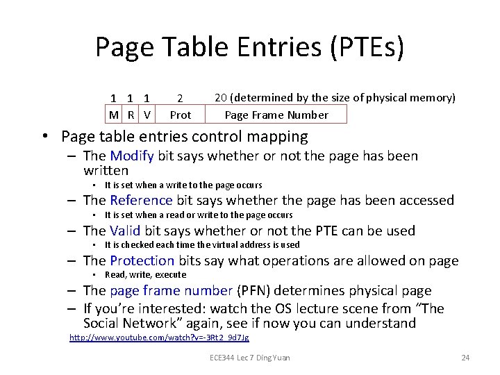 Page Table Entries (PTEs) 1 1 1 M R V 2 Prot 20 (determined