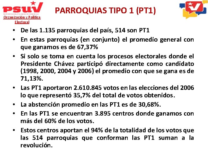 Organización y Política Electoral PARROQUIAS TIPO 1 (PT 1) • De las 1. 135