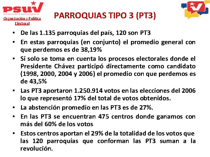 Organización y Política Electoral PARROQUIAS TIPO 3 (PT 3) • De las 1. 135