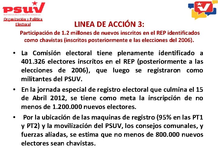 Organización y Política Electoral LINEA DE ACCIÓN 3: Participación de 1. 2 millones de