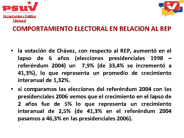 Organización y Política Electoral COMPORTAMIENTO ELECTORAL EN RELACION AL REP • la votación de