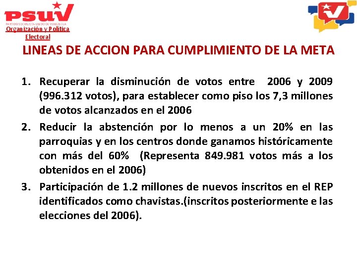 Organización y Política Electoral LINEAS DE ACCION PARA CUMPLIMIENTO DE LA META 1. Recuperar