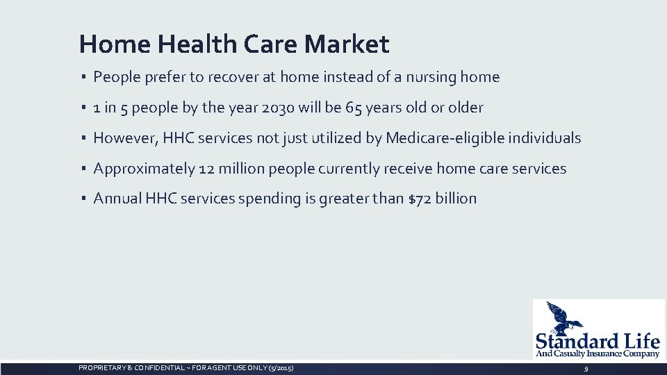 Home Health Care Market ▪ People prefer to recover at home instead of a